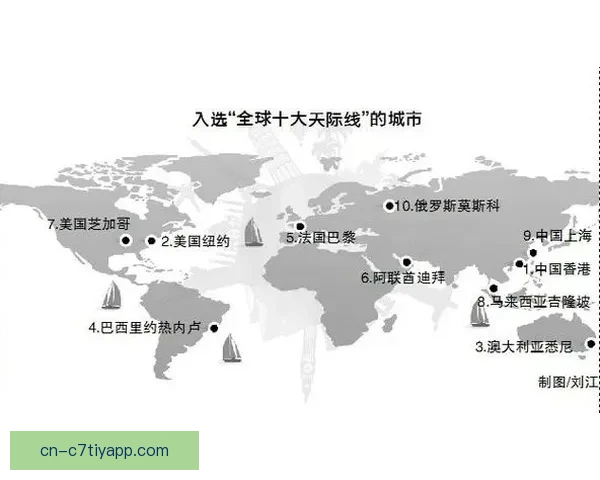 布局亚太巴黎球队香港首设门店 布局亚太巴黎球队香港首设门店